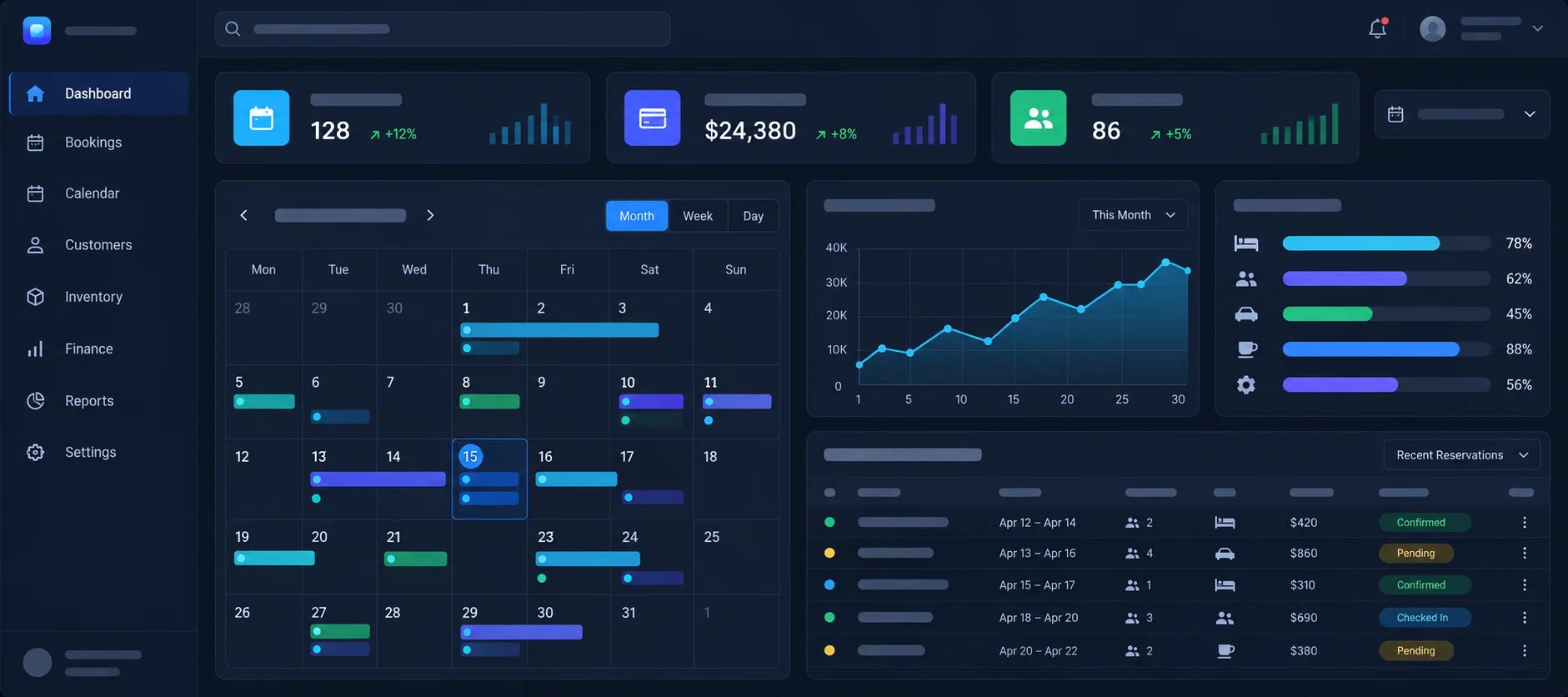 Illustrative ERP and booking dashboard interface